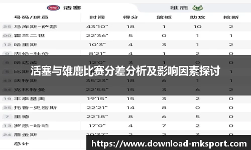 活塞与雄鹿比赛分差分析及影响因素探讨